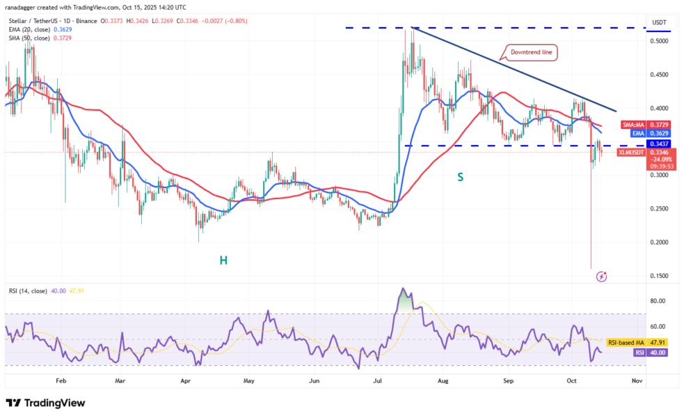 Dogecoin, Cryptocurrencies, Federal Reserve, Brazil, Stellar, Bitcoin Price, BitMEX, XRP, Markets, United States, Cryptocurrency Exchange, Arthur Hayes, Cardano, Price Analysis, Chainlink, Market Analysis, Ether Price, Solana, Ethereum ETF, Bitcoin ETF, ETF, BNB