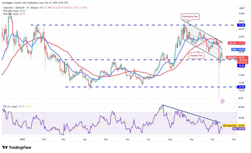 Dogecoin, Cryptocurrencies, Federal Reserve, Brazil, Stellar, Bitcoin Price, BitMEX, XRP, Markets, United States, Cryptocurrency Exchange, Arthur Hayes, Cardano, Price Analysis, Chainlink, Market Analysis, Ether Price, Solana, Ethereum ETF, Bitcoin ETF, ETF, BNB