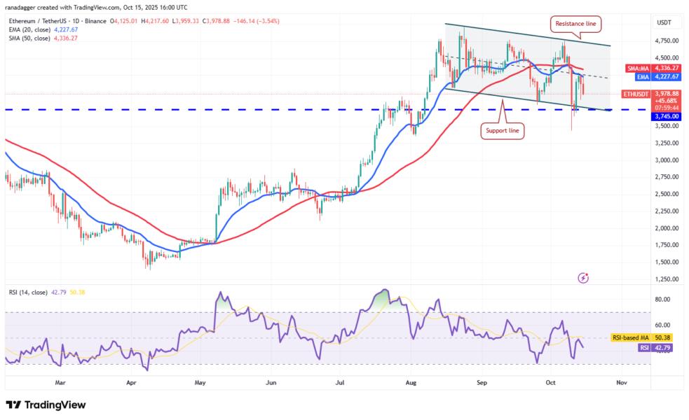 Dogecoin, Cryptocurrencies, Federal Reserve, Brazil, Stellar, Bitcoin Price, BitMEX, XRP, Markets, United States, Cryptocurrency Exchange, Arthur Hayes, Cardano, Price Analysis, Chainlink, Market Analysis, Ether Price, Solana, Ethereum ETF, Bitcoin ETF, ETF, BNB