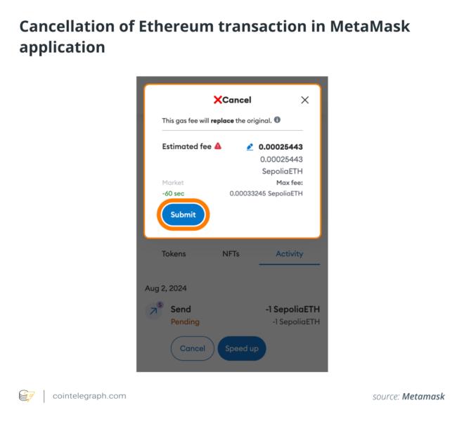 Cancellation of Ethereum transaction in MetaMask application