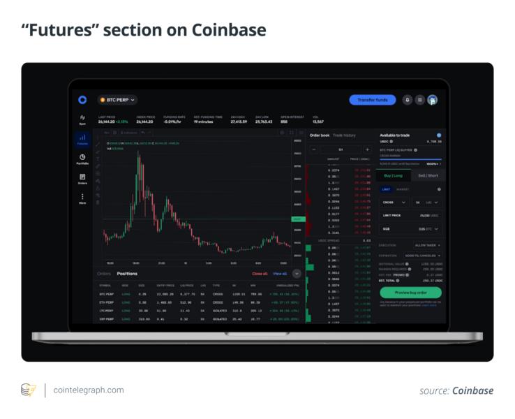 How to short Bitcoin on Binance and Coinbase — TradingView News