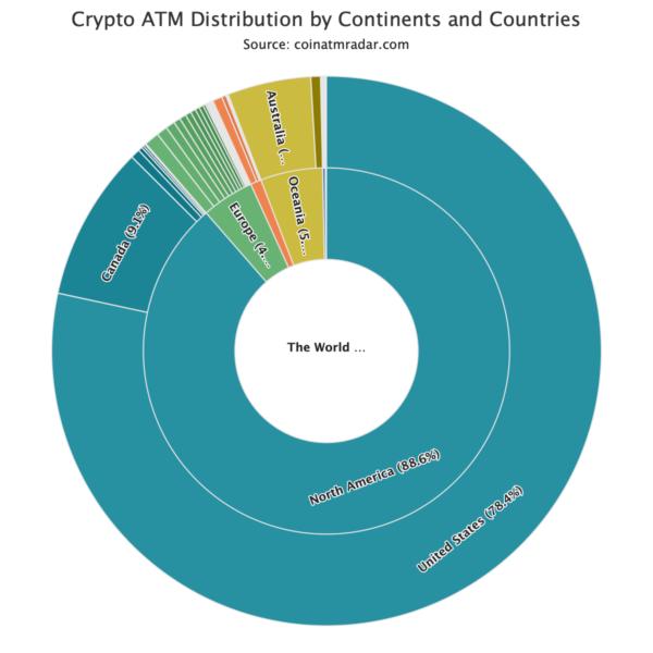 🟨"Sequestrati sportelli ATM per criptovalute a Londra: due arresti per riciclaggio"