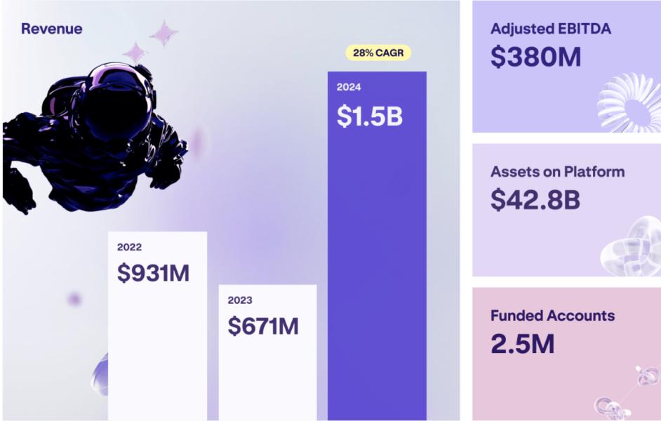Kraken, Bloomberg, Cryptocurrency Exchange, IPO