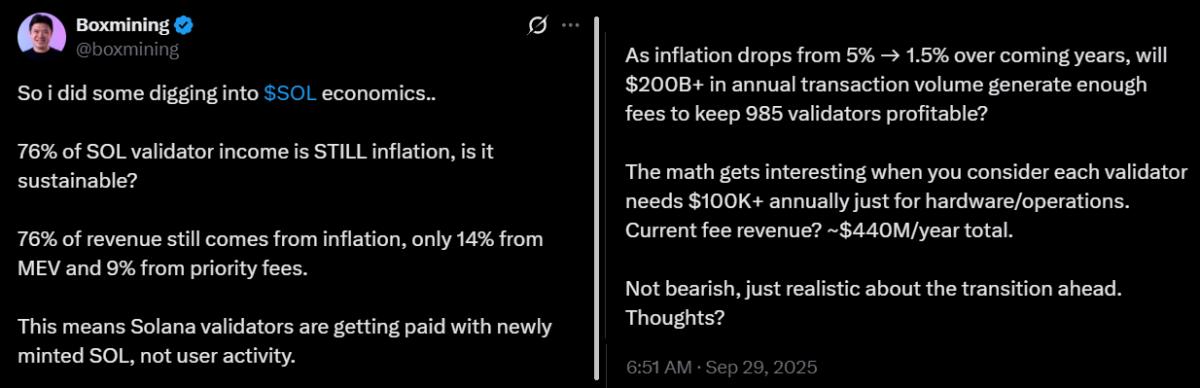Cryptocurrencies, SEC, Price Analysis, Market Analysis, Altcoin Watch, Solana, Staking, ETF