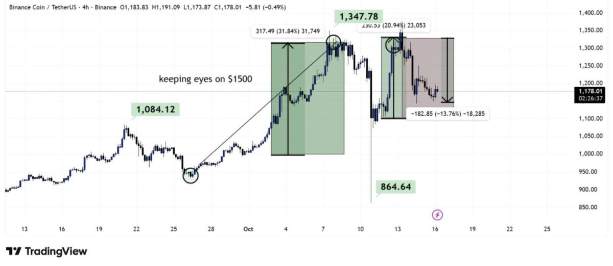 cointelegraph:96bb1f34fbc81 eeabb7e9940bc9067caa95444ed44ec4 resized