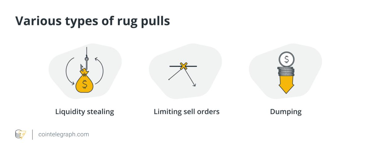 The truth about rug pulls memefi