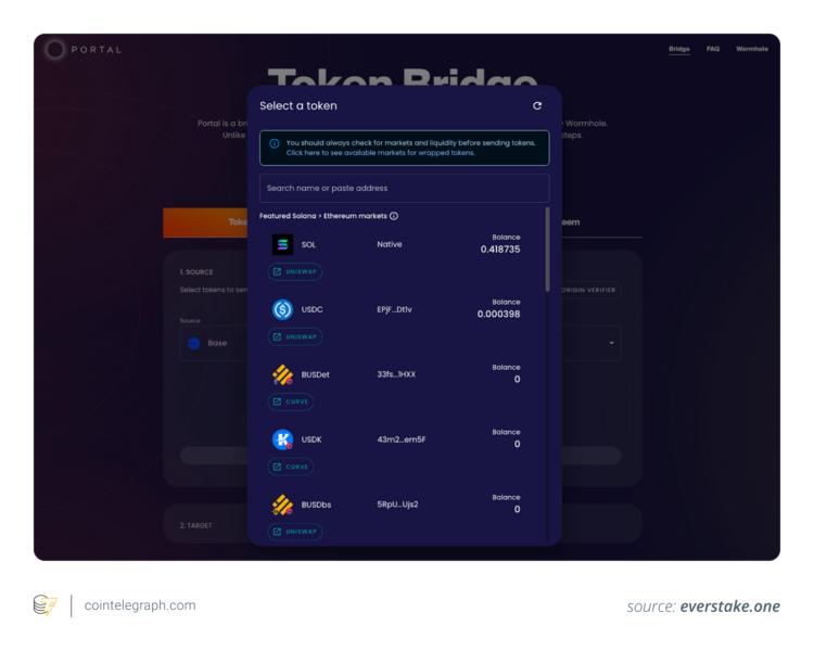 Token selection