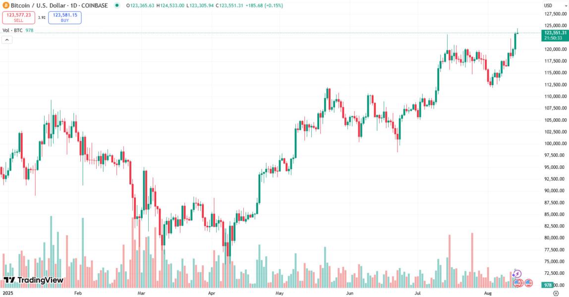 cointelegraph:a2310bb68bc81 274b209afbf906864f0f7e496cfb2422 resized