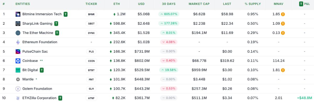 cointelegraph:a2310bb68bc81 9b21d55d609a2122f10ed72cc9dfb84b resized
