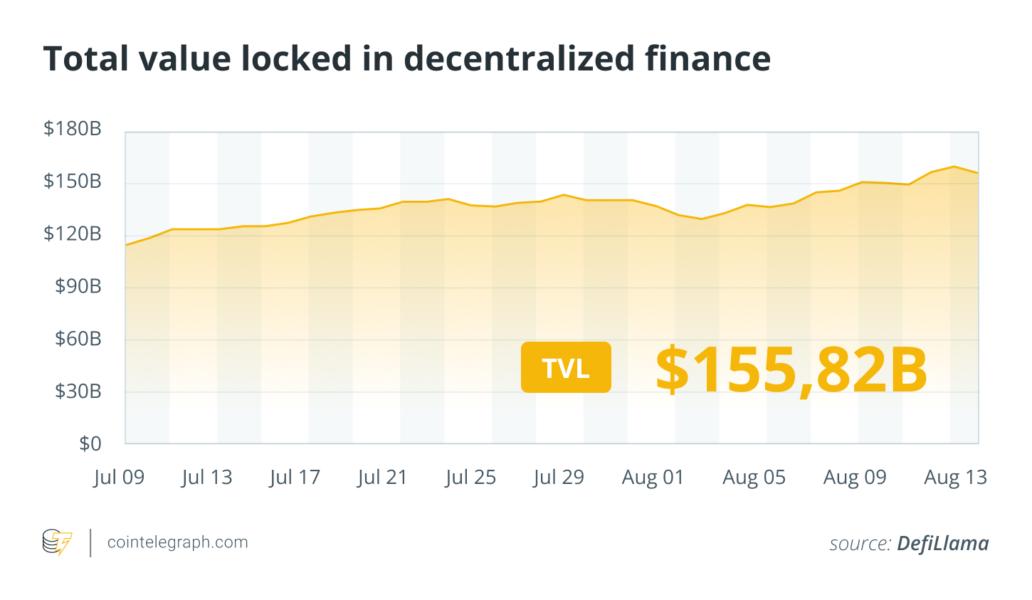 cointelegraph:a2310bb68bc81 dea4bbfaefdb90b29dd09cf7d594c241 resized