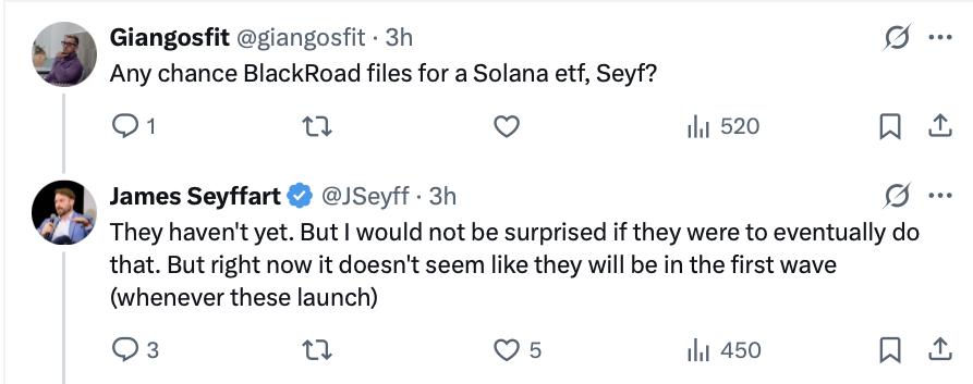 Cryptocurrencies, Solana, ETF