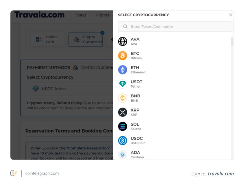 Cryptocurrencies supported by Travala.com