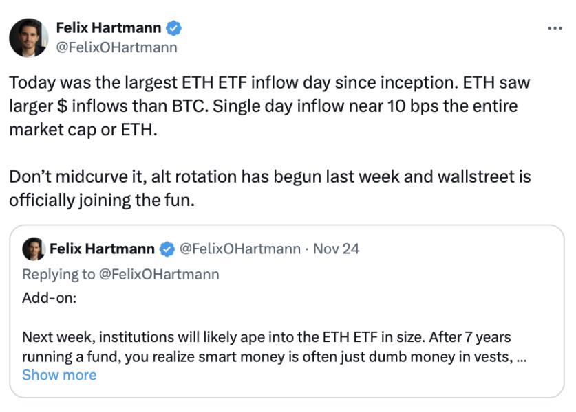 Cryptocurrencies, Ethereum ETF, Bitcoin ETF, ETF