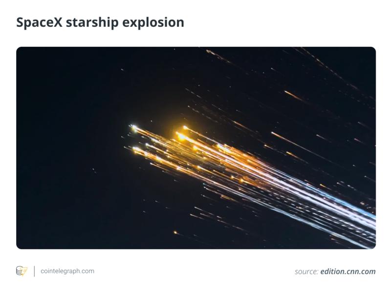 Tesla Takedown protests at Tesla stores