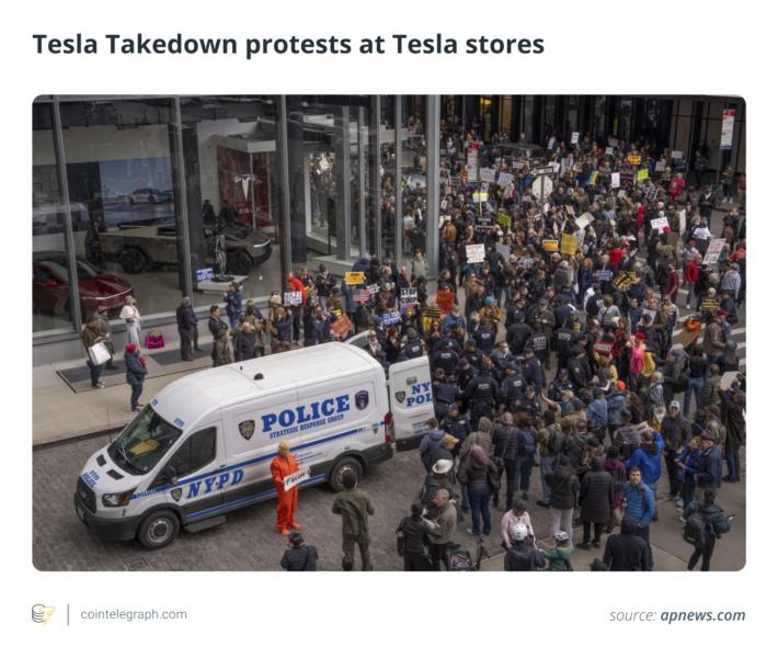Tesla Takedown protests at Tesla stores