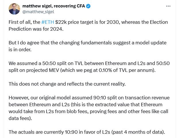Transactions, Fees, Scalability, Layer2