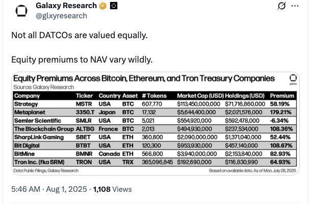 🟨CRYPTO REPORT: "Record di acquisti crypto: 7,8 miliardi in altcoin e ETH"