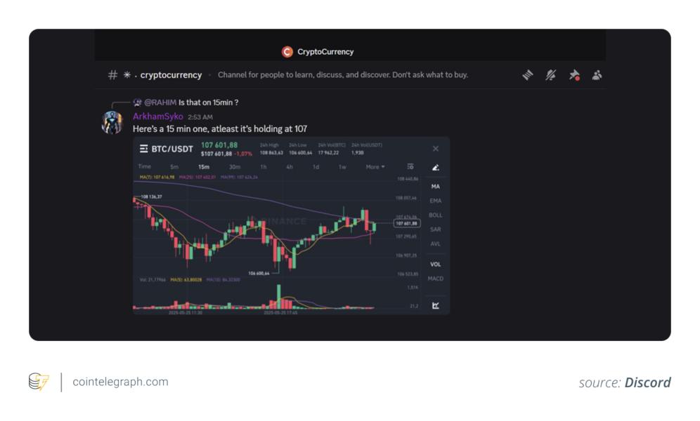 Crypto Currency Server