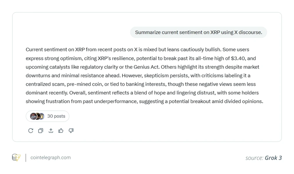 Grok response on XRP sentiment