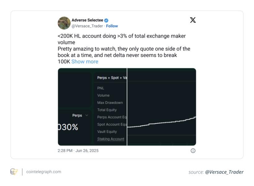 🟨"Trader di Criptovalute: Da 6.800 a 1,5 Milioni in Due Settimane"