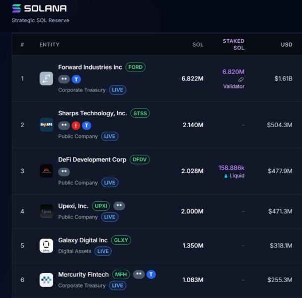 cointelegraph:c48f6b6f6bc81 c551d486e9cf61fdee4b8f5e31eef8f5 resized