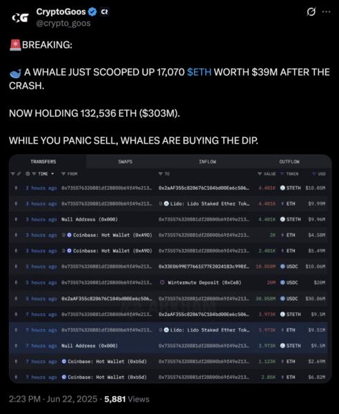 Baleia do Ethereum acumula US$ 39 milhões apesar da queda do ETH ser maior que a do Bitcoin — TradingView News 3 cointelegraph:cbcee26e8bc81 809255a7d468acd717a0336aae287c26 resized