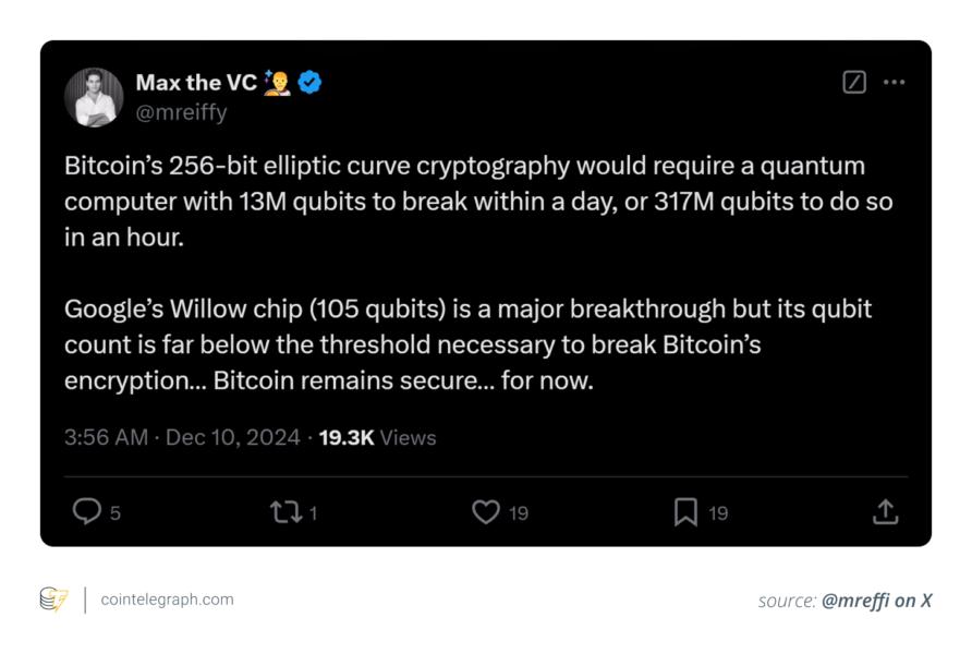 Max the VC tweet