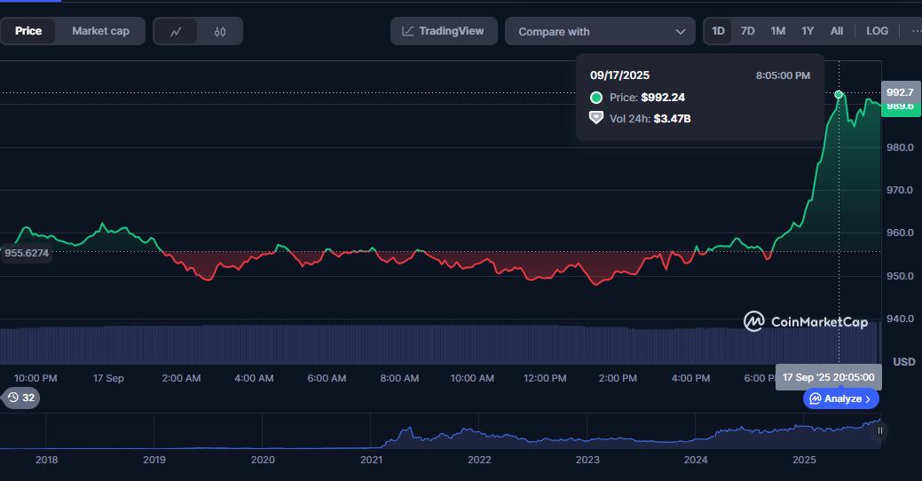 cointelegraph:d3e80017bbc81 3cd67418c9859b4e8e67aee0abd51b60 resized