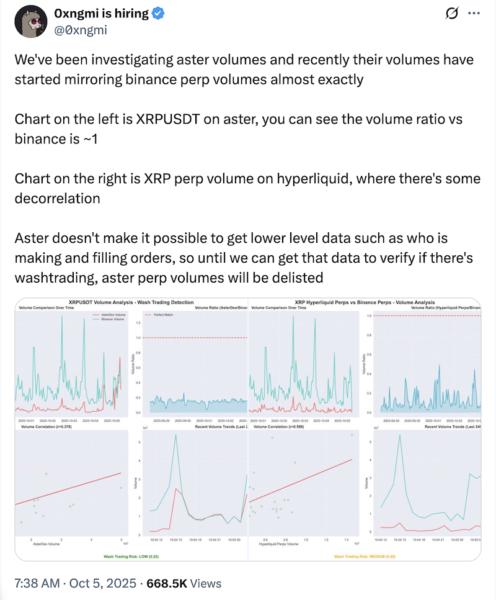 Decentralized Exchange, DEX