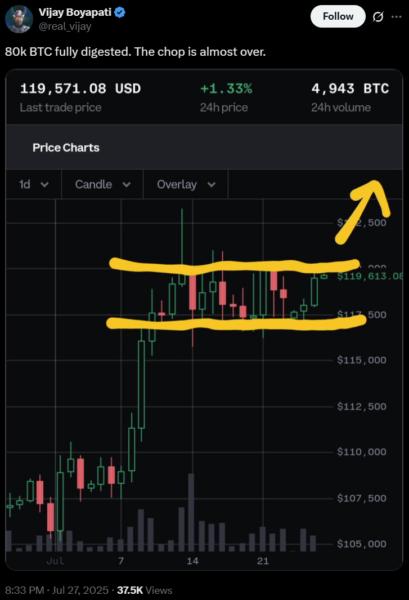 🟨CRYPTO REPORT: "Bitcoin: Terza ondata di presa di profitto e nuovi balene in azione"