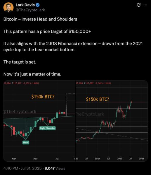 🟨CRYPTO REPORT: "Bitcoin verso il picco: 150.000 dollari entro ottobre?"