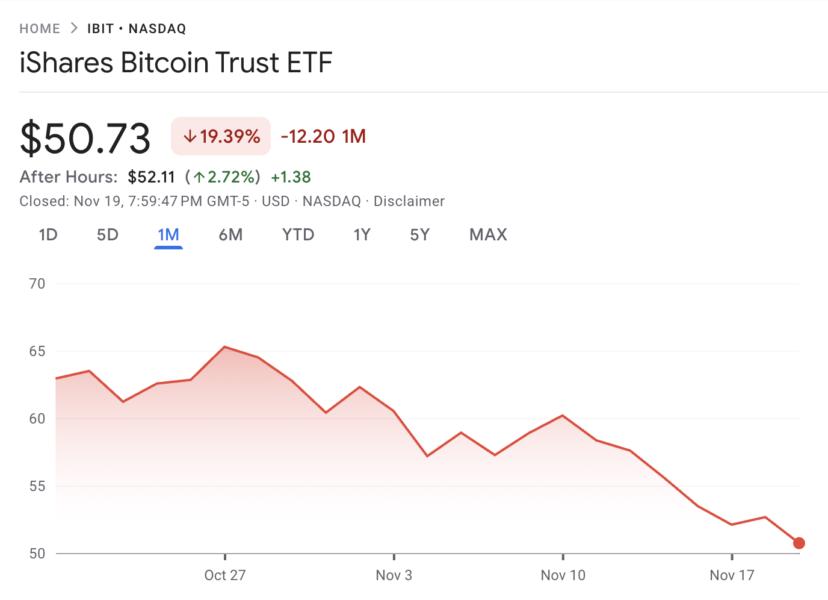 Cryptocurrencies, UAE