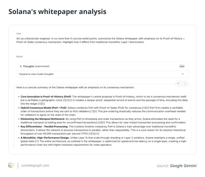 Cryptocurrencies, Google, Research, Markets, How to