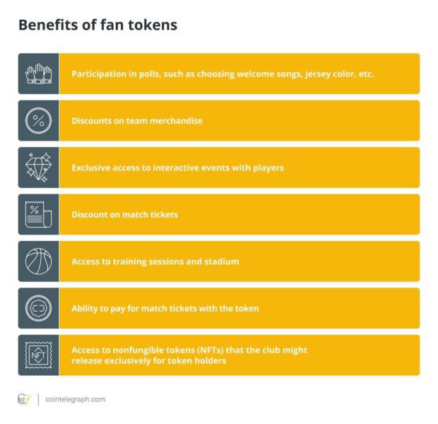 What are fan tokens, and how do they work? — TradingView News