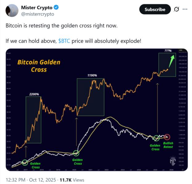 ⚠️CRIPTOVALUTE: Bitcoin in fase di retest del "golden cross": segnale rialzista per un possibile rally