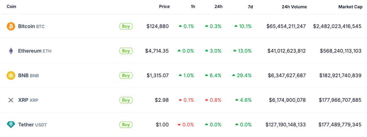 cointelegraph:f738adc93bc81 7f558dc06c20a8c8b339236ac597e7ff resized