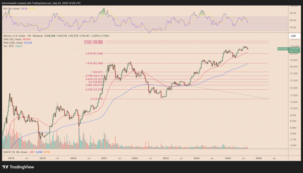 cointelegraph:f98ec63aabc81 0f1dfb85aeb93d23dea6448394aa19bc resized