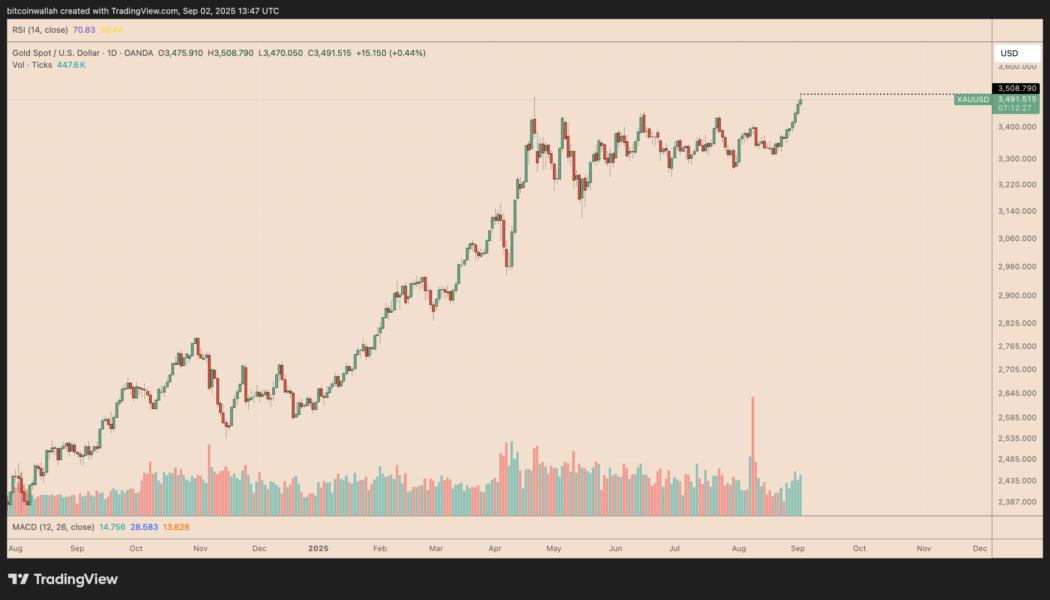 cointelegraph:f98ec63aabc81 3af8fdba4f18d22c11efbf72573b8282 resized