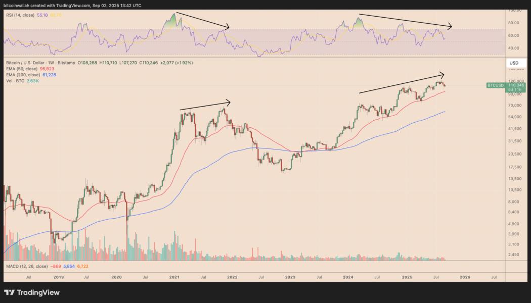 cointelegraph:f98ec63aabc81 e8637254c4d1a7c4e0492b4955dfc930 resized