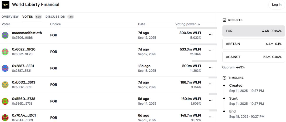 cointelegraph:fa7b9dc35bc81 11796dbb8c6c21919fe52e8c9dd5388a resized