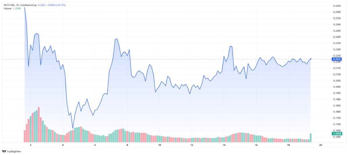 cointelegraph:fa7b9dc35bc81 e670af117dec52b0fe771ad0ce1ad094 resized