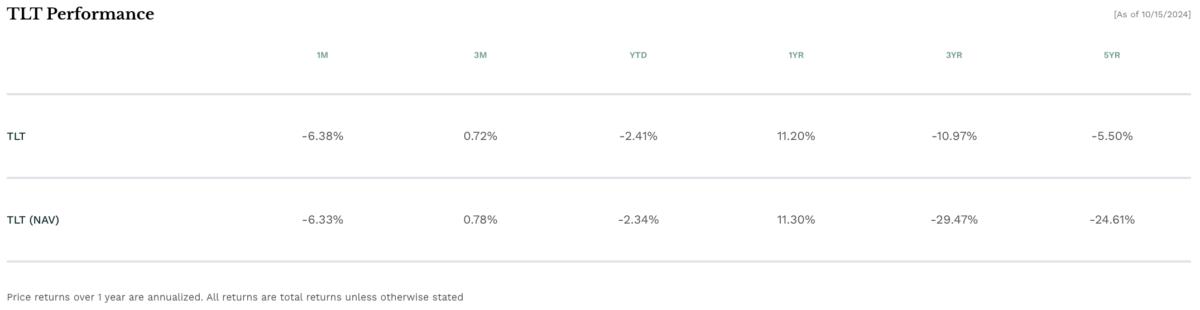 etf.com