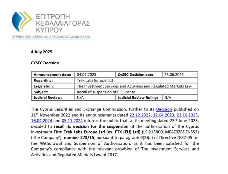 Source: CySEC