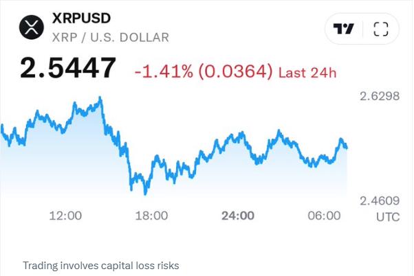 xrp