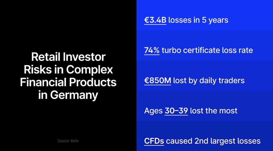germany turbos