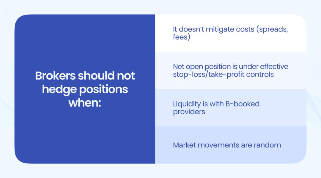 brokers should not hedge positions