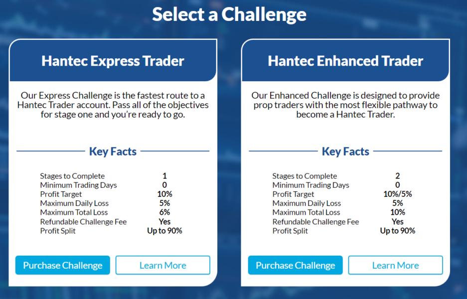 Hantec Trader