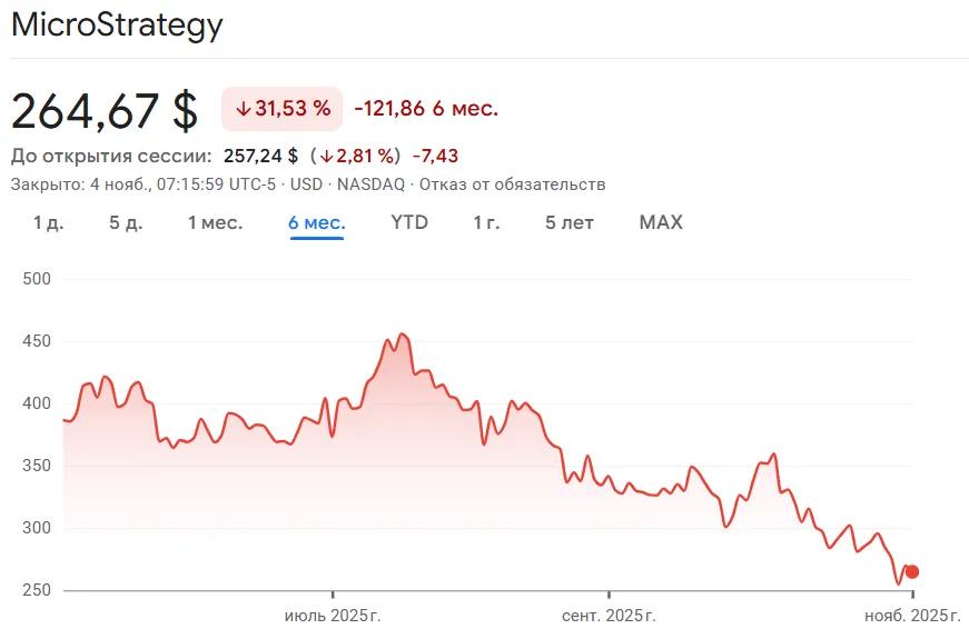 Снимок экрана 2025-11-04 151758