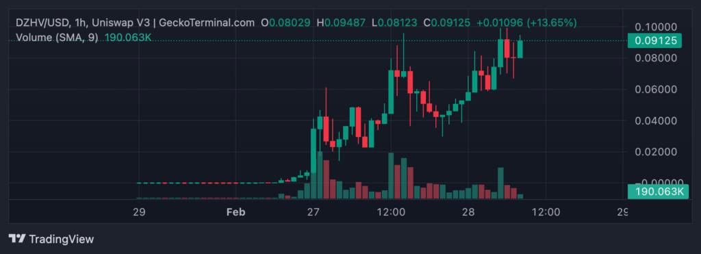 Заправочные емкости киа оптима 2. К 7 0 5 объем. 2 раствор на 5 литров. 3 гост 8020-2016 размер. Кольца горловины к-7-1,5, ск 2201-88.