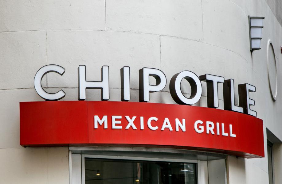 buy chipotle stock jim cramer